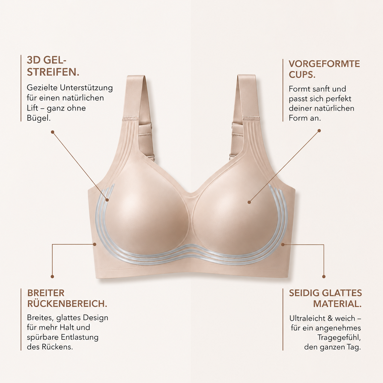 SilkLift™ — 3D Silikon-Lift-System