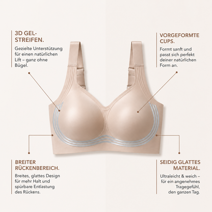 SilkLift™ — 3D Silikon-Lift-System