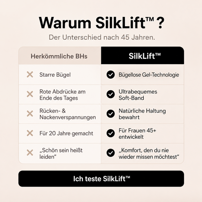 SilkLift™ — 3D Silikon-Lift-System